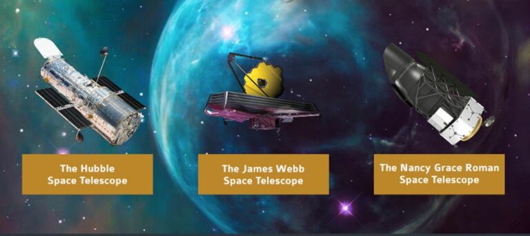 Trois télescopes